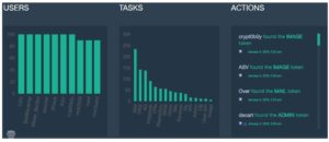 Pentestit Lab 12 — WriteUp